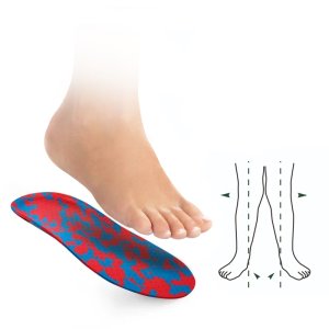 Vložky skelet dětské